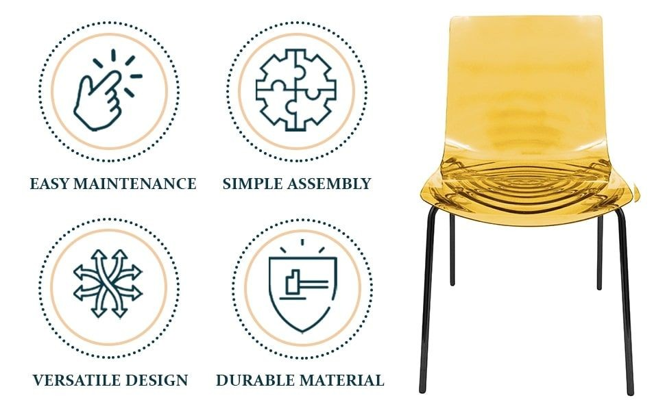 Yellow chair with icons and text highlighting features on a white background.