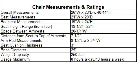 CurvForm Ergonomic Mesh Chair w/Flip Up Arms Size Chart