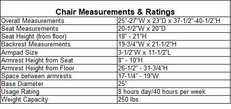 Ergonomic Black Mesh Back Ultra Office Chair Size Chart