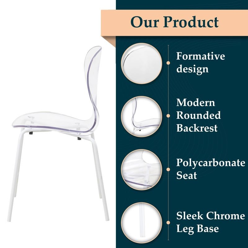 Clear chair with features listed on a blue background.