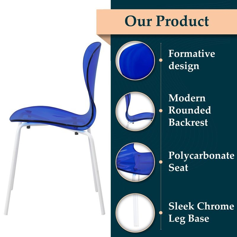 Blue chair with features listed on a green background.