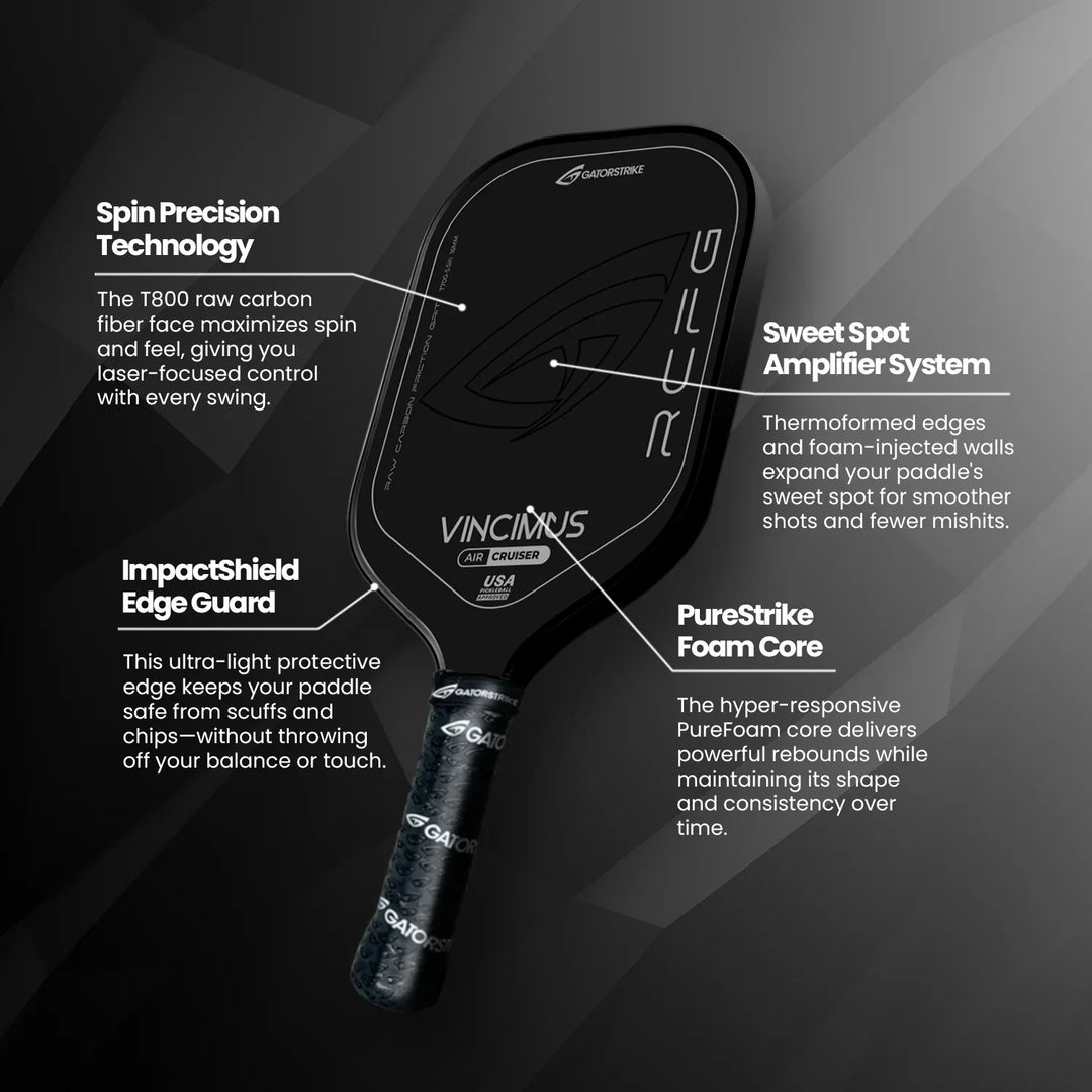 GATORSTRIKE™ Vincimus Air Cruiser Pickleball Paddle Described Paddle.