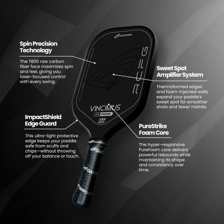 GATORSTRIKE™ Vincimus Air Cruiser Pickleball Paddle Described Paddle.