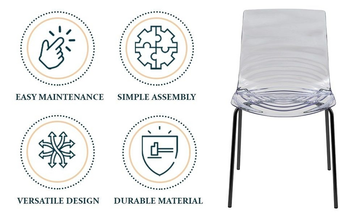 Clear chair with icons and text highlighting features on a white background.