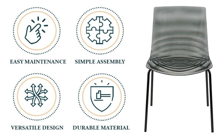 Gray chair with icons and text highlighting features like easy maintenance, simple assembly, versatile design, and durable material.