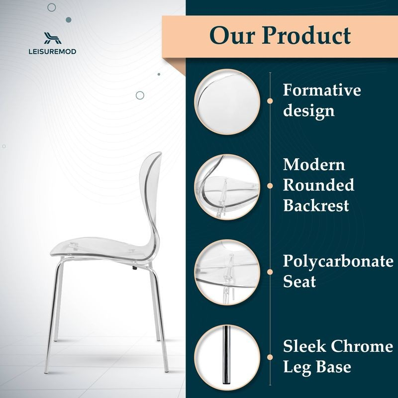 Clear chair with features listed on a blue background, featuring LeisureMod branding.