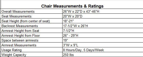 Mesh High Back Desk Chair with Flip Up Arms and Cloth Seat Size Chart