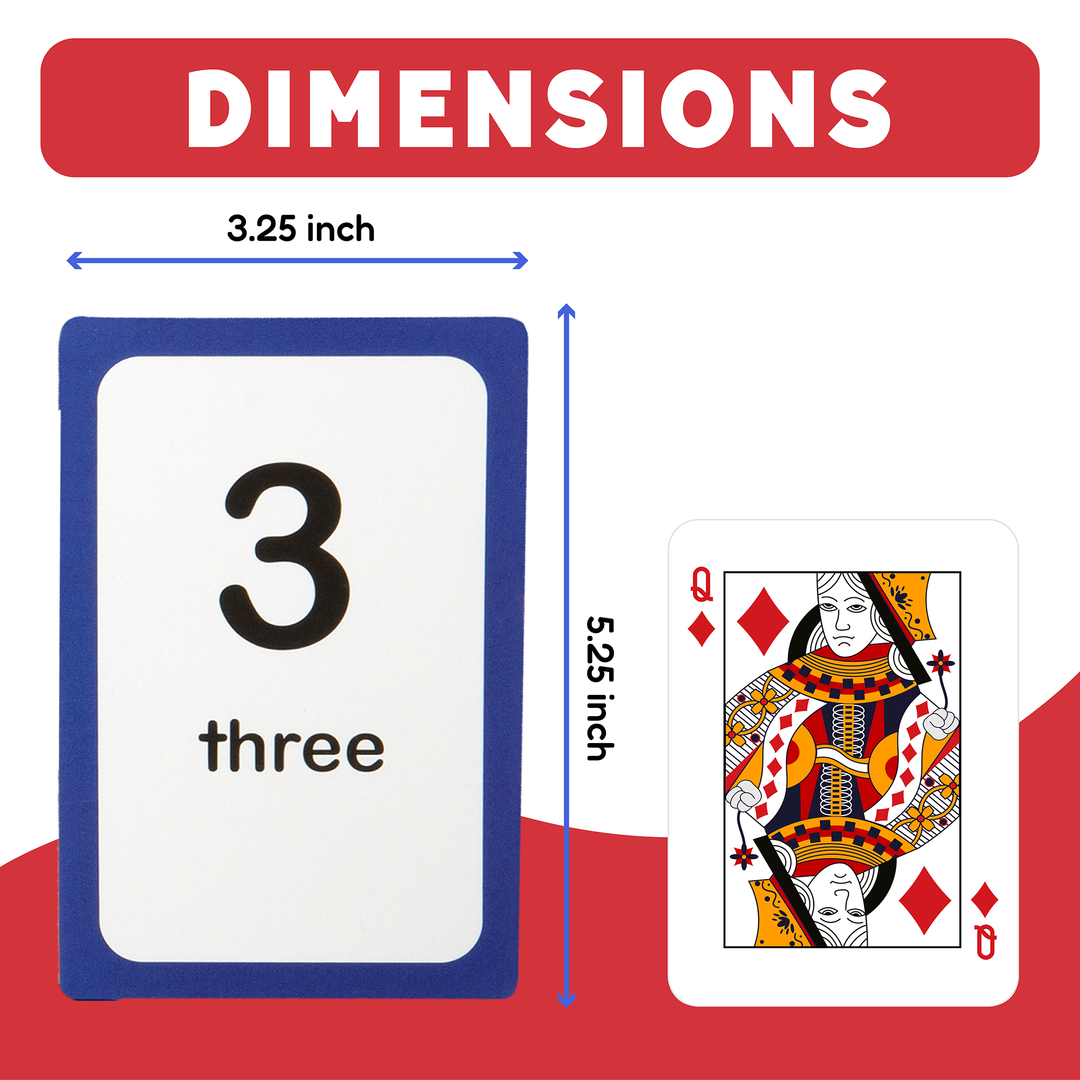 Dimensions of a card with number 3 and a playing card with a queen illustration on a red background.
