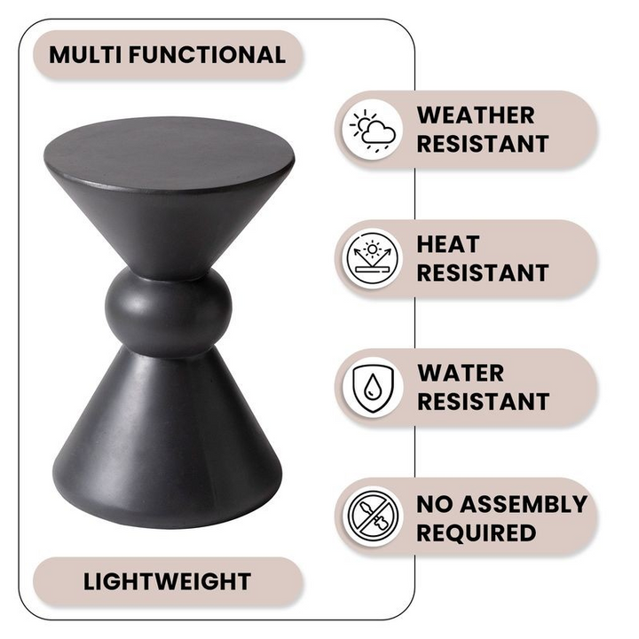 LeisureMod Echo Collection Fiberglass Outdoor Side Table in Dark Grey Details.