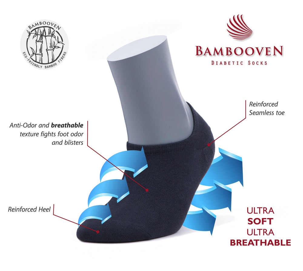 Men’s Bamboo No Show Socks 3-Pack - 444 Description.