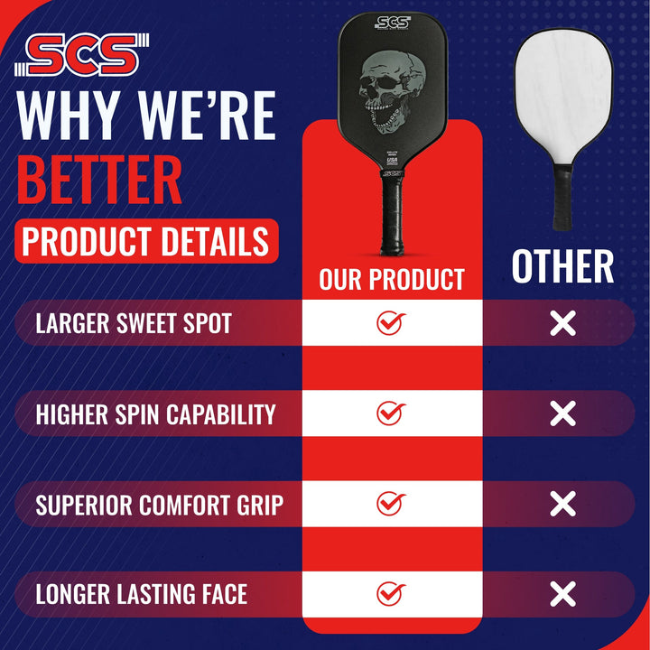 Comparison chart of SCS product features with a paddle on a blue background.