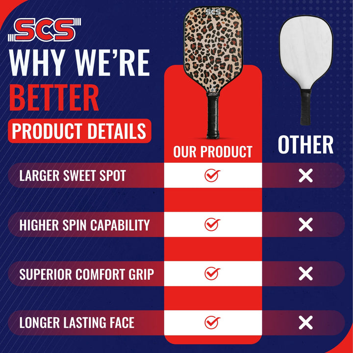 Comparison chart of SCS paddle product details with a red paddle and leopard print pattern on a blue background.