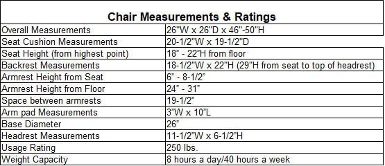 Silver Gray Trendflex Ergonomic Chair Sizing Chart