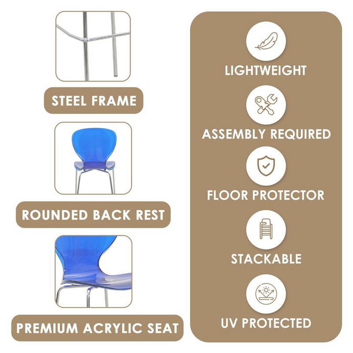 Product features of a chair with text labels on a beige background.