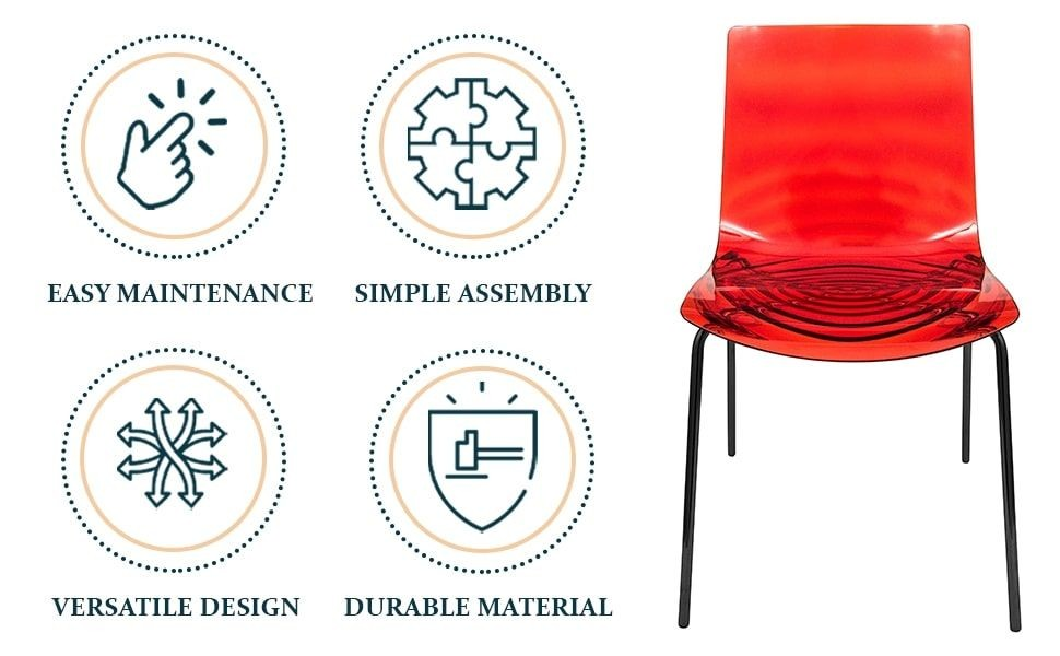 Red chair with icons and text describing features on a white background.